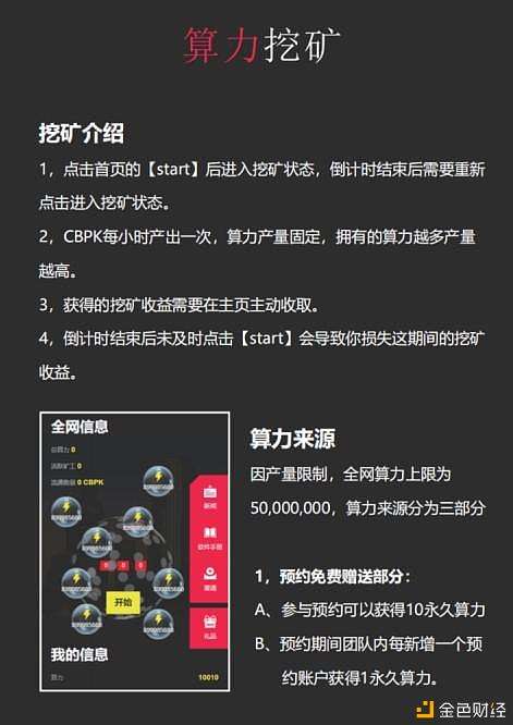 比特币挖矿如何挖_新手入门必备_2025年全流程详解