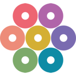 OHO BlockchainLOGO