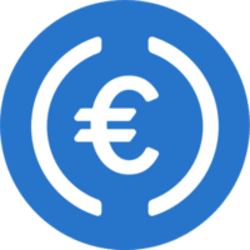 EURCLOGO