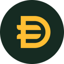 Savings xDAILOGO
