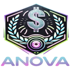 Anova World TokenLOGO