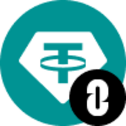 LayerZero Bridged USDT (Aptos)