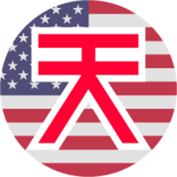 SORA Synthetic USDLOGO