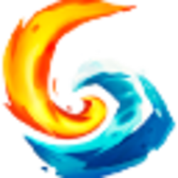 Synergy Land TokenLOGO