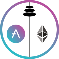 Aave Balancer Pool TokenLOGO