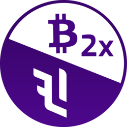 BTC 2x Flexible Leverage IndexLOGO