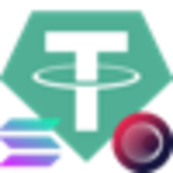 Bridged Tether (Wormhole)LOGO