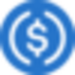 Aave USDC (Linea)LOGO