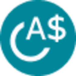 Celo Australian DollarLOGO