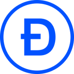 Coinbase Wrapped DOGELOGO