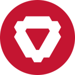 Domenation TokenLOGO