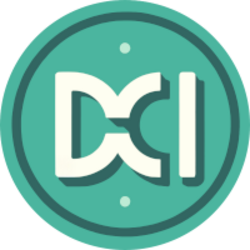 Dynamic Crypto IndexLOGO
