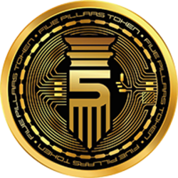 Five Pillars TokenLOGO