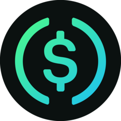 Gains Network USDCLOGO