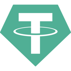 Rootstock Bridged USDT (Rootstock)LOGO