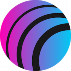 Stacy Staked XTZLOGO