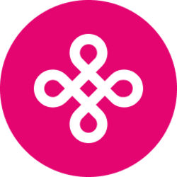 Stride Staked DYMLOGO