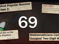 the sexiest numberLOGO