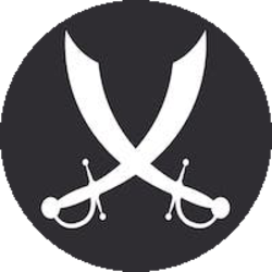 For Loot And GloryLOGO