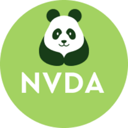 TWIN Asset Token NVDA LongLOGO