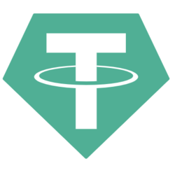 Bridged Tether (Zilliqa)LOGO